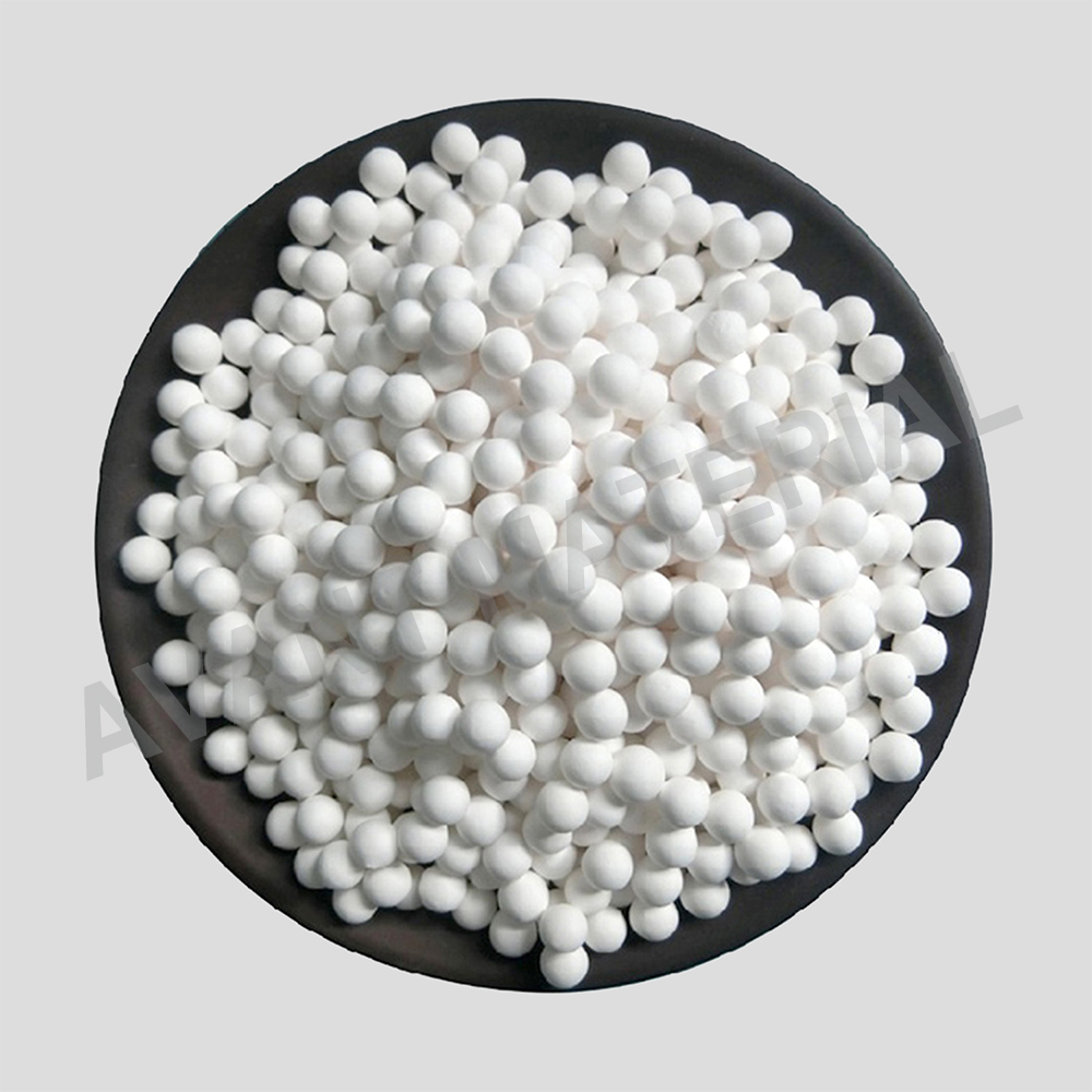 prospect of special alumina market