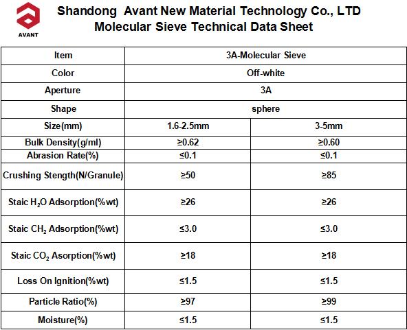 3A Molecular Sieve for Cracking Gas Drying