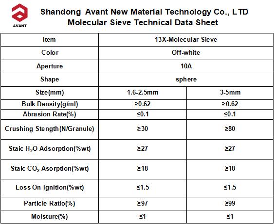 13X Molecular Sieve for Cryogenic Cooling Air Separation Industry