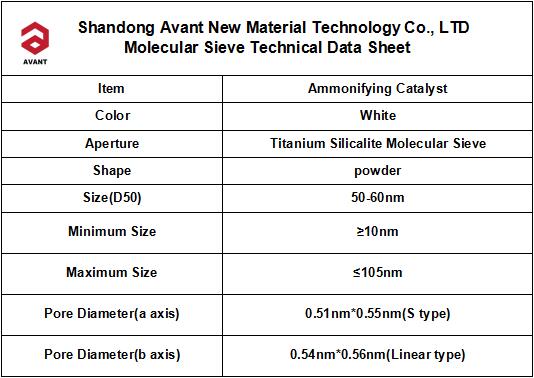 Titanium Silicalite Molecular Sieve for Ammonifying Catalyst