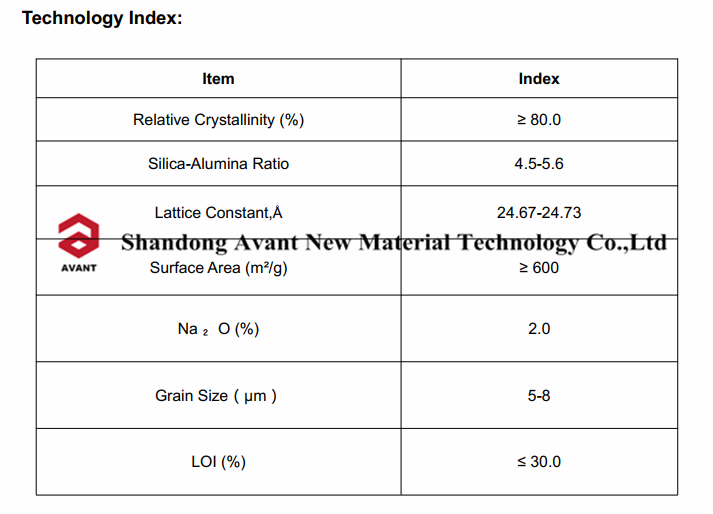 HY Molecular Sieve Catalyst Carrier