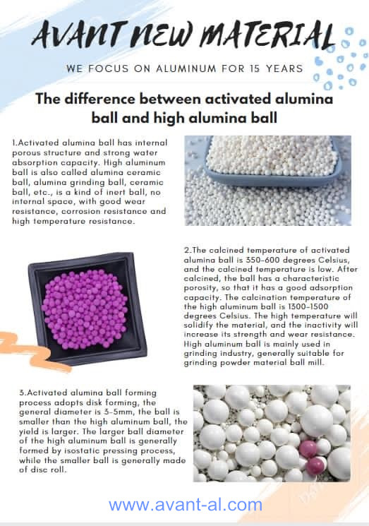 Activated Alumina Catalyst For Petrochemical