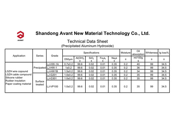 TDS(Precipitated Aluminum Hydroxide)