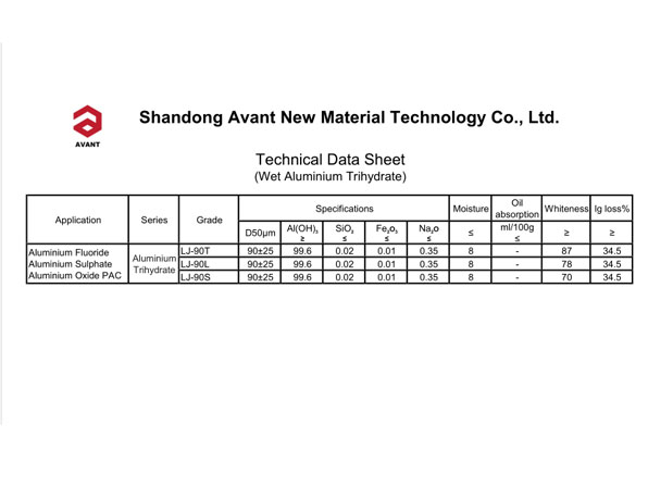 TDS (Wet Alumina Trihydrate)