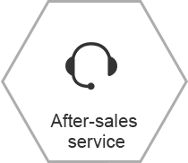 After-sales Service